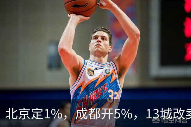 北京定1%，成都开5%，13城改卖房规矩，楼市变天！